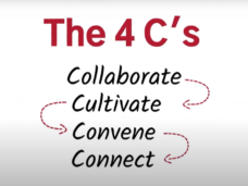 cfe family meeting facilitator videos