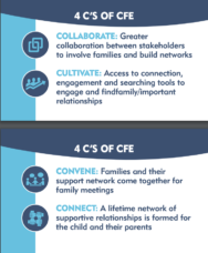 Screen Shot 2021 06 28 at 5.34.26 PM